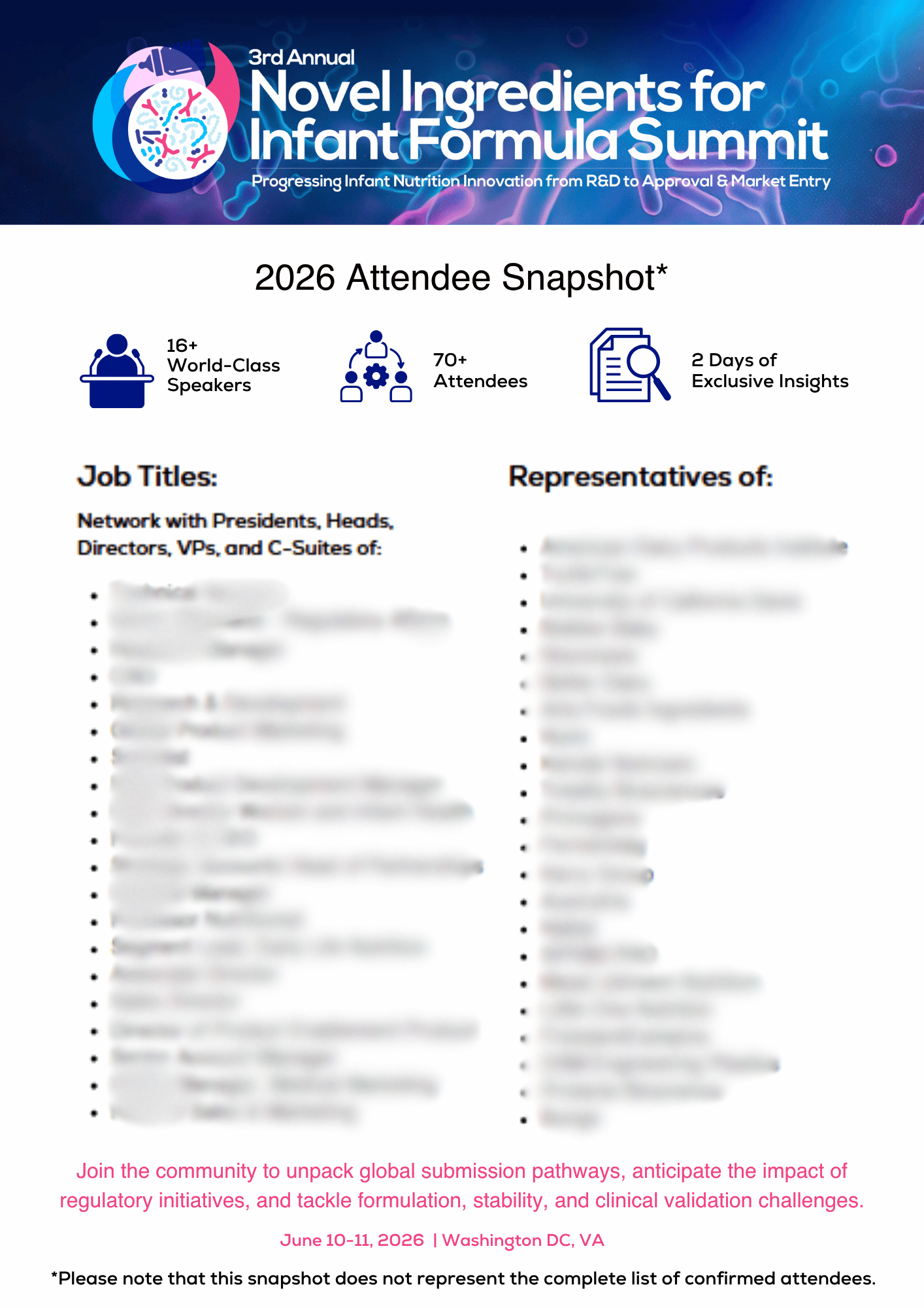 67516 Attendee Snapshot